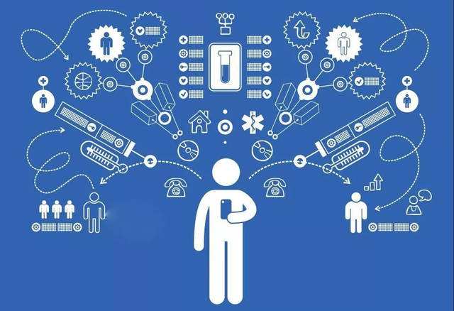 信息時代下網絡營銷的優勢探析